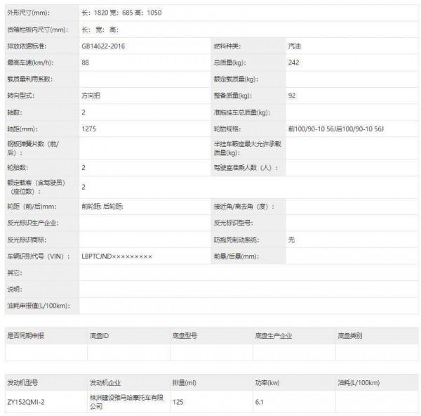 最新工信部踏板車型盤點：群魔亂舞，山寨大亂鬥