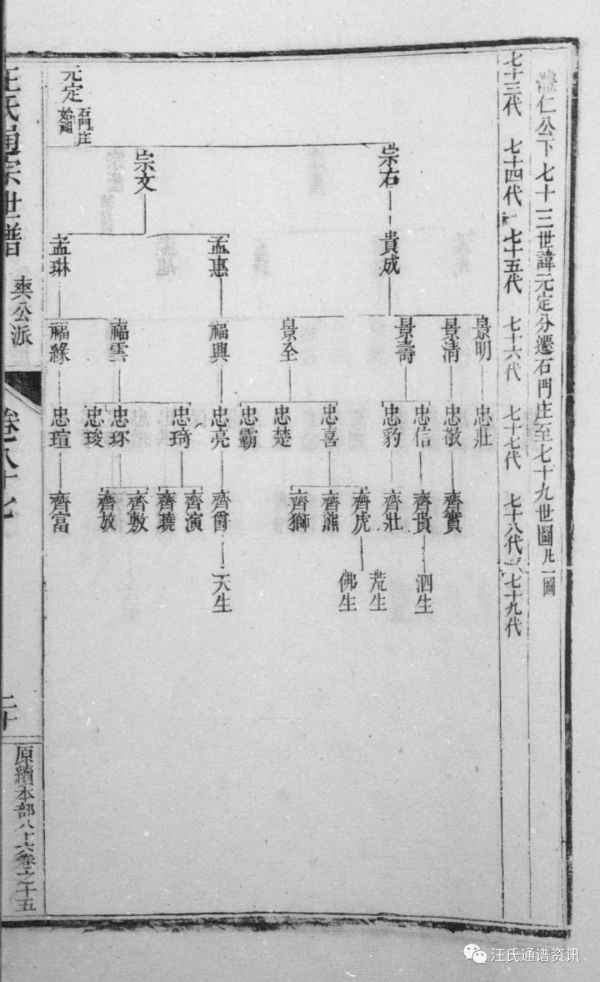 休寧率口 汊口 楊村 小坑 胡村 太塘 石門莊 黟李村 西幹 江寧府金陵 歙芝黃