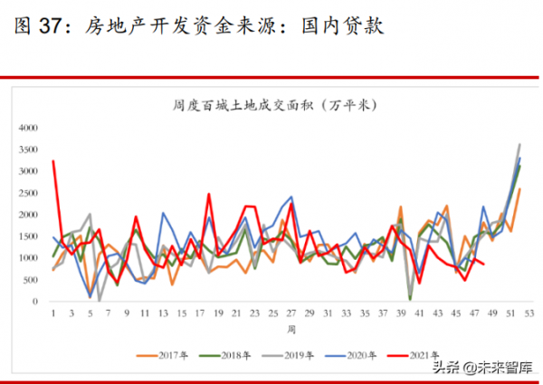 鋼鐵行業2022年投資策略：盈利趨穩，板強長弱，特強普弱