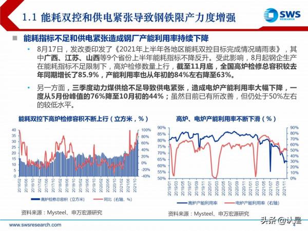 2022年鋼鐵行業投資策略：基建春風徐來，鋼鐵投資乘風而起