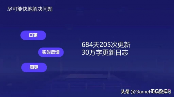 《了不起的修仙模擬器》：瘋狂更新兩年半，首月銷量仍達40%