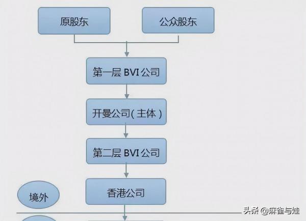 林瑞陽張庭找替罪羊？肖戰搭楊採鈺，張小斐單飛？《偵探》換血？