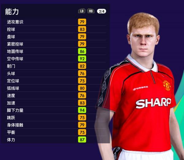 一城終老！實況足球2021裡9大一生一隊之傳奇戰將，忠誠永刻隊史