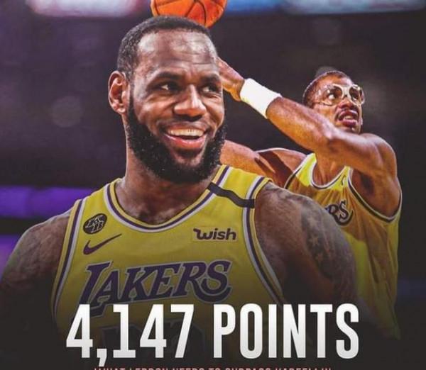 如果一切順利的話,詹姆斯超越賈巴爾成為歷史得分王還要多久? 如果一切順利的話,詹姆斯超越賈巴爾成為歷史得分王還要多久?