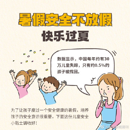 帶孩子到這5個場所，別放鬆警惕