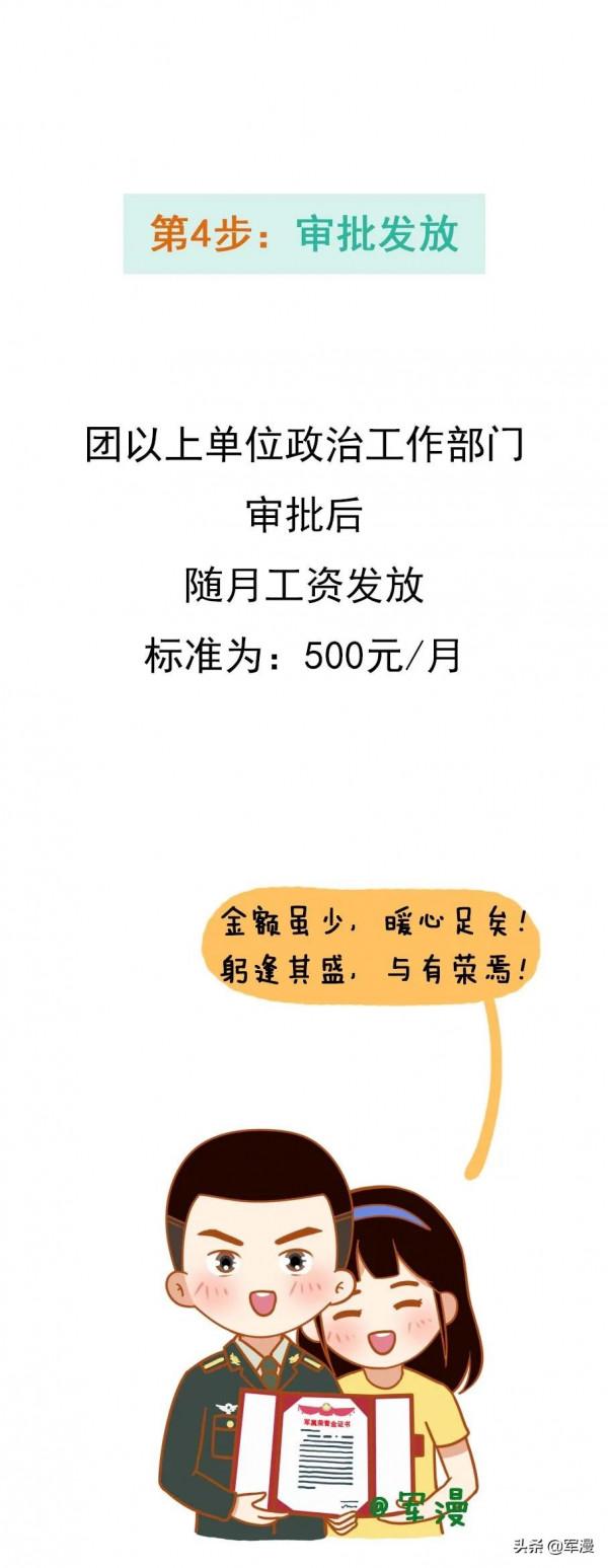 軍人配偶榮譽金範圍、標準和申領流程來了