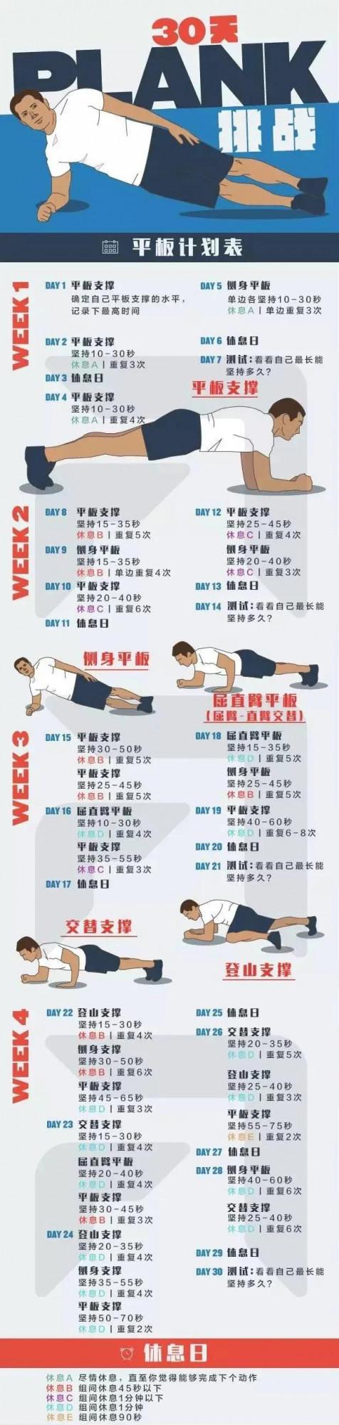 對於職場白領瘦肚子炫腹：平板和卷腹到底哪個更有效？
