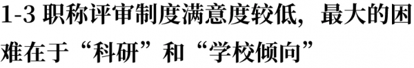 報告發布:2021英語教師生存發展真實現狀 報告發布:2021英語教師生存發展真實現狀