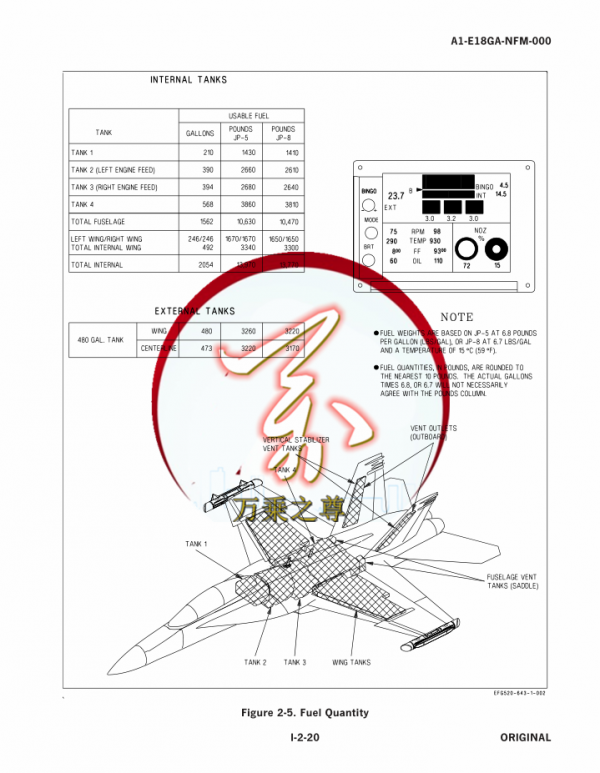 以一敵三誰更強,中國三種電子戰飛機對美軍最新EA-18G電子戰飛機 以一敵三誰更強,中國三種電子戰飛機對美軍最新EA-18G電子戰飛機