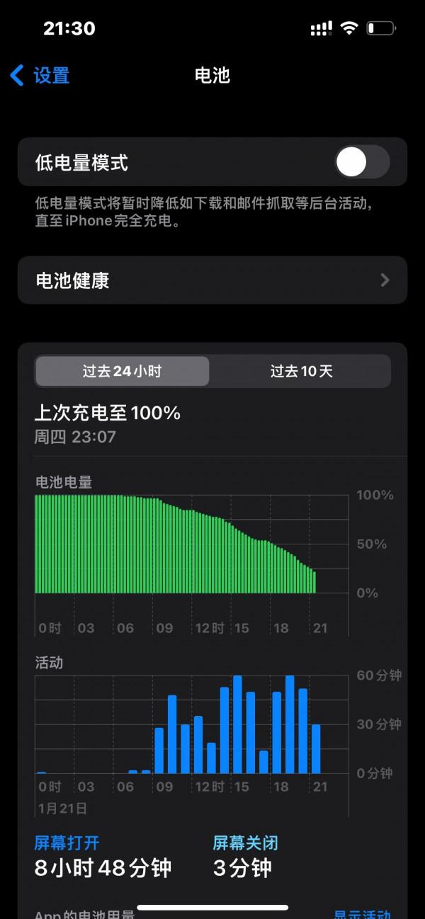 ios15.2.1續航表現