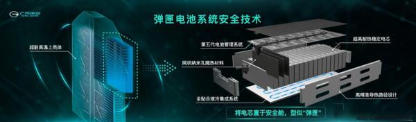 扒一扒刀片電池、彈匣電池、大禹電池到底是怎麼回事？