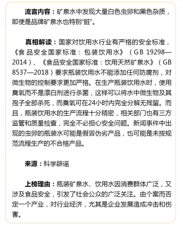2021年11月“科學”流言榜釋出