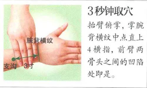 四個穴位幫助通便,有便秘的朋友一定要學會,建議收藏 四個穴位幫助通便,有便秘的朋友一定要學會,建議收藏