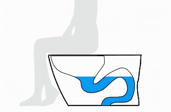 裝修衛生間防臭到不到位？老師傅藏心機