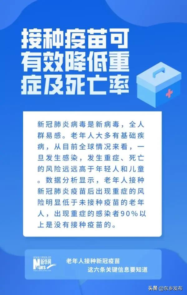 老年人接種新冠疫苗，這六條關鍵資訊要知道