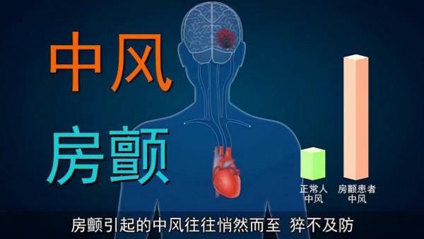 預防房顫中風，丟掉阿司匹林！