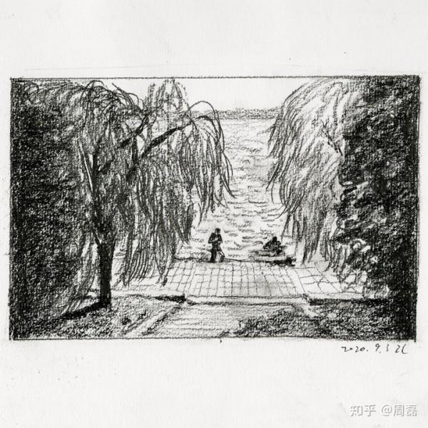 畫畫的意義是什麼? 畫畫的意義是什麼?