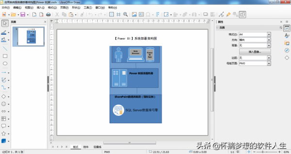 介紹一款開源免費替代微軟Office的跨平臺LibreOffice