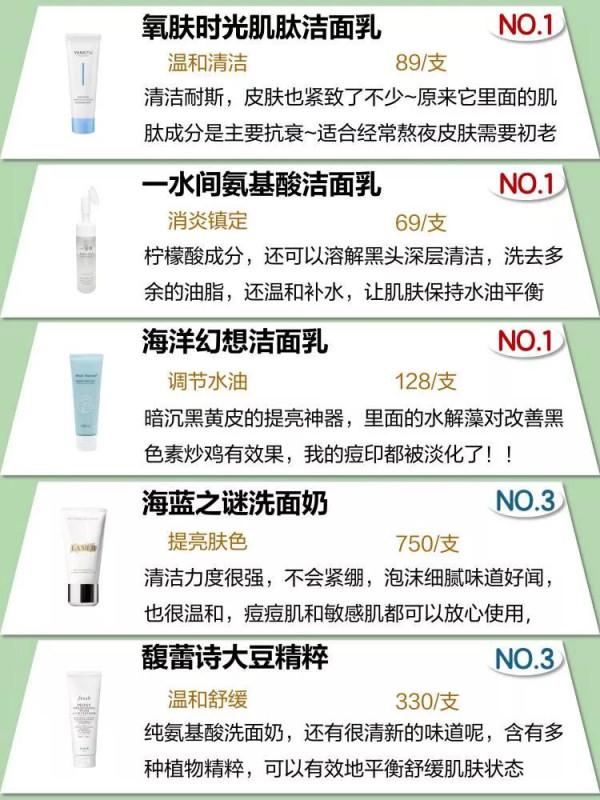 都說好用的洗面奶！幹皮油皮敏感肌 幹皮油皮敏感肌的最愛