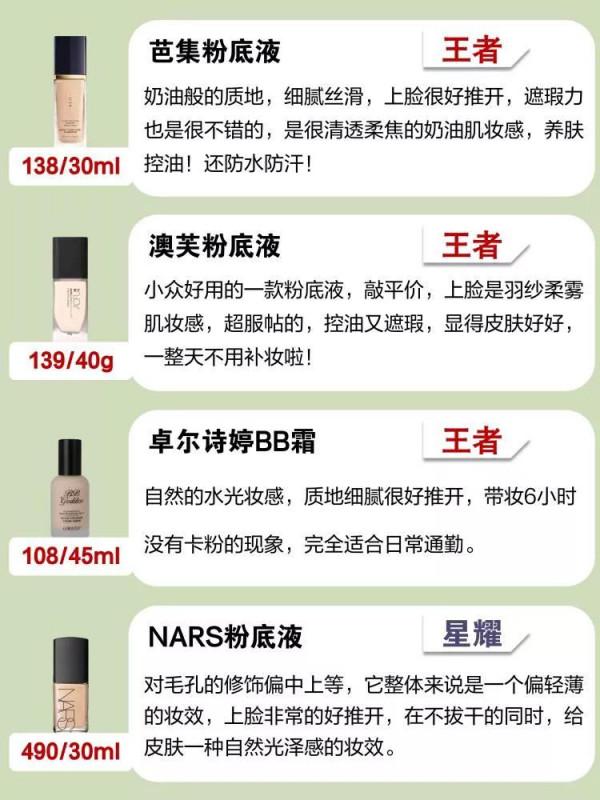 幹皮油皮逆天底妝！越夜越美麗的粉底液