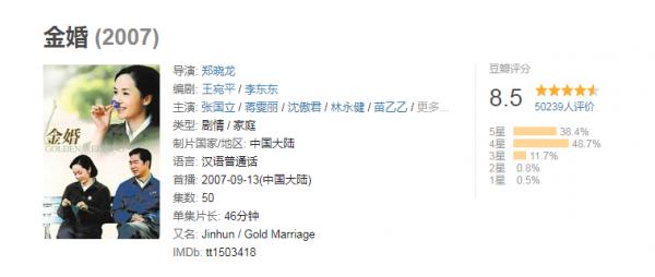 同樣講述50年婚姻，《金婚》和《父母愛情》放一起，差距就出來了