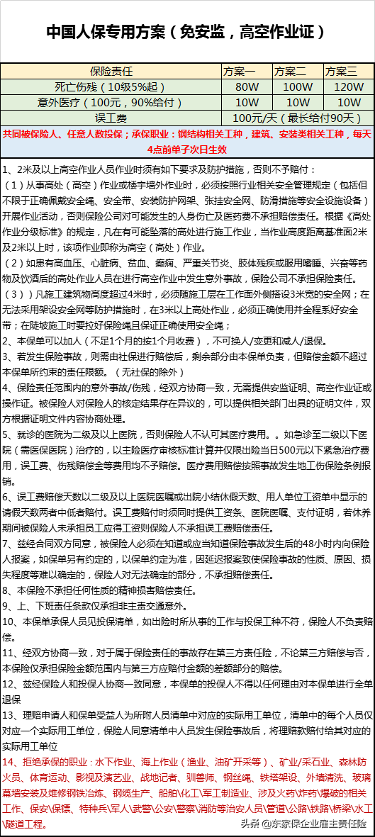 鋼結構防腐工人需要什麼樣的僱主責任險保障