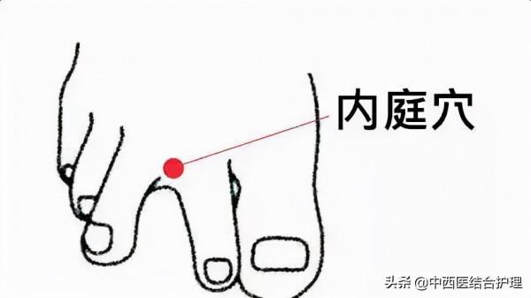 「經絡穴位科普」穴位就是中藥,經絡就是藥房!太有用了!收藏吧 「經絡穴位科普」穴位就是中藥,經絡就是藥房!太有用了!收藏吧