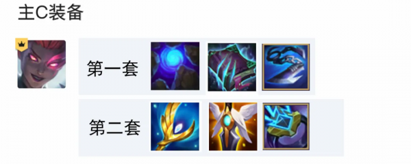 完美升到9人口的過渡方法｜名流阿卡麗2.0｜金剷剷之戰