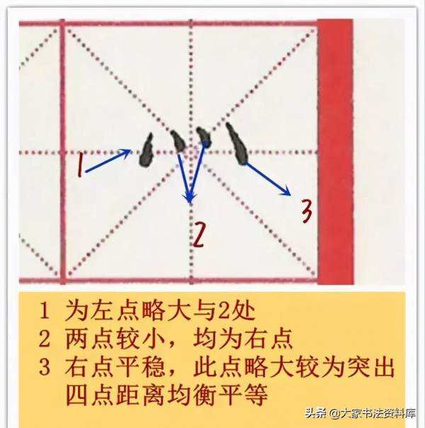 硬筆書法66種偏旁結構細講