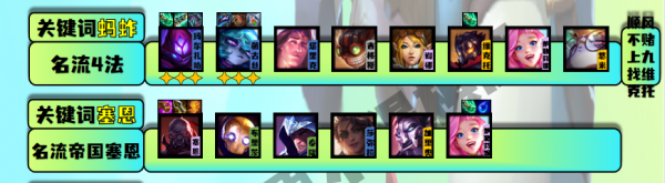 雲頂之弈雙城之戰 20套版本強勢陣容助你輕鬆上手新賽季 雲頂之弈雙城之戰 20套版本強勢陣容助你輕鬆上手新賽季