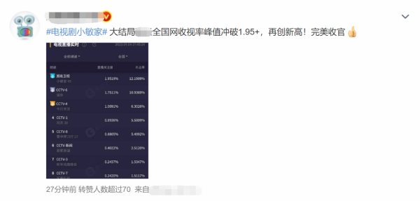 高圓圓新劇首播獲贊！9年後重返熒屏狀態佳，胡歌客串保安成驚喜