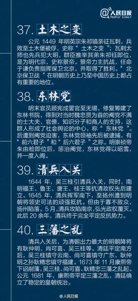人民日報推薦：孩子應該知道的40箇中國曆史典故