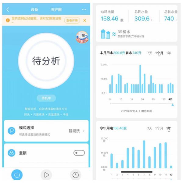 雙十一沒剁手，還要錯過雙十二嗎？好用的懶人家電好物推薦
