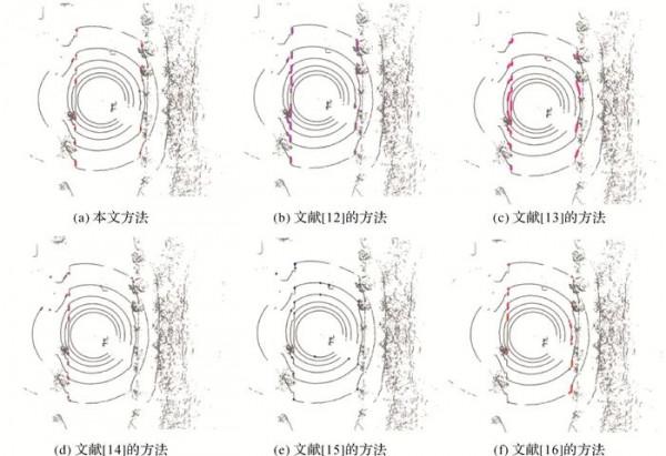 智慧駕駛環境感知 | 續東：道路空間特徵與測量距離相結合的LiDAR道路邊界點提取演算法
