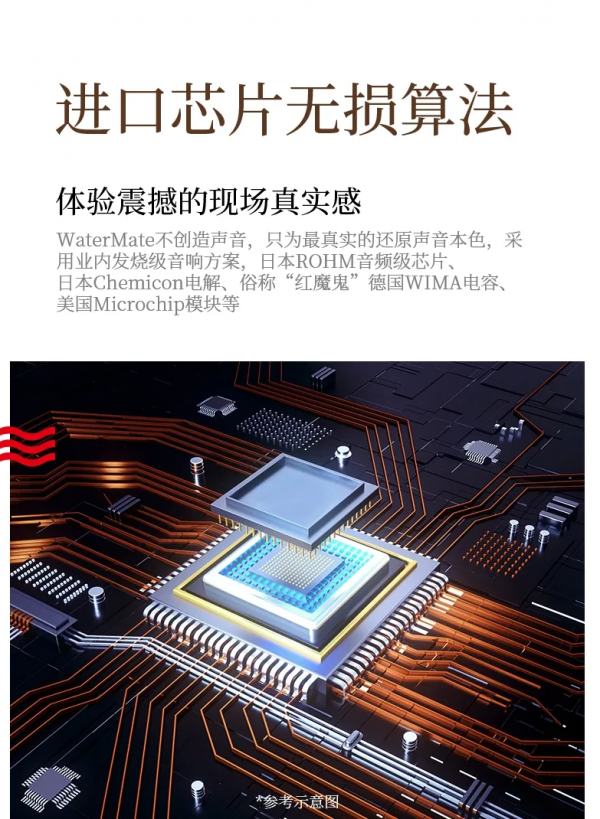 WaterMate黑胡桃木藍芽音箱，讓聲音觸控你的心靈