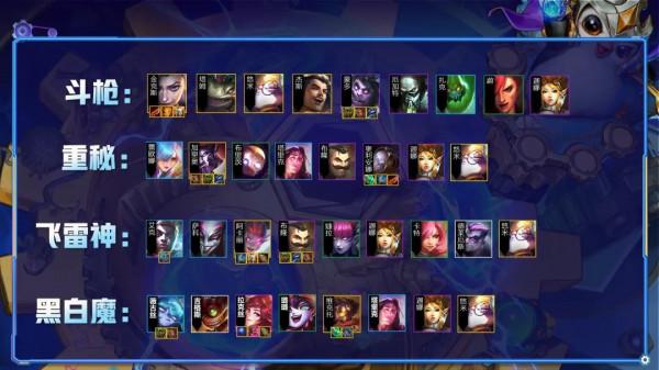 金剷剷之戰S6：連勝運營思路以及手法！學會輕鬆連勝