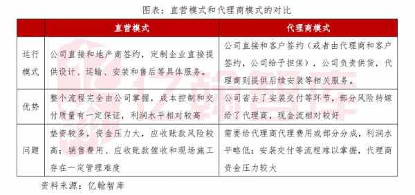 取捨與探索,金牌廚櫃的抉擇 取捨與探索,金牌廚櫃的抉擇