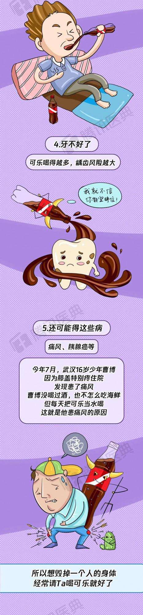 可樂是怎麼摧毀一個人的身體......