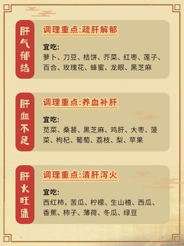 熬夜女孩必備的養肝護肝指南