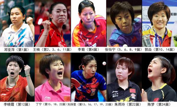乒乓球世界盃十二項難以超越的紀錄，誰保持的紀錄最難打破？