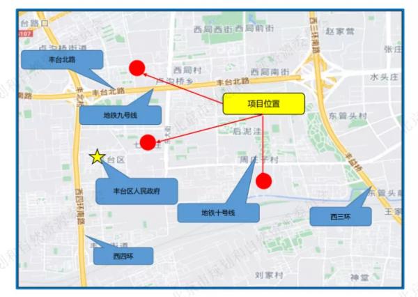 東西城區擠不動,海淀樹村攀不起!熱門區位哪裡還有上車機會? 東西城區擠不動,海淀樹村攀不起!熱門區位哪裡還有上車機會?