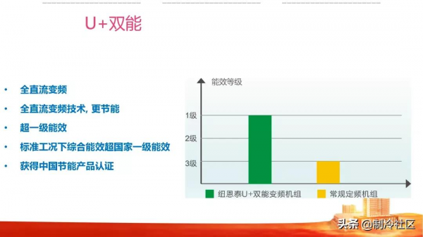 30張PPT,全面理解空氣能兩聯供 30張PPT,全面理解空氣能兩聯供