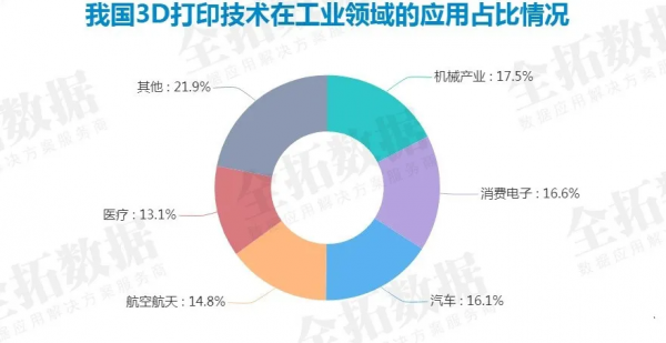 是什麼技術,讓我國成為全球唯一,助力高階裝備們“上天入海”? 是什麼技術,讓我國成為全球唯一,助力高階裝備們“上天入海”?