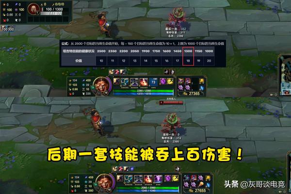 LOL公認陷阱裝備誕生！影焰法穿“造假”，一套技能被吞上百傷害