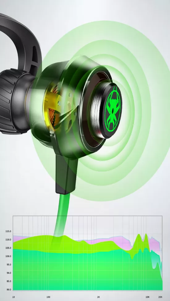 Core Flow震動技術丨浦記G50二代升級,打造最強手遊震撼體驗 Core Flow震動技術丨浦記G50二代升級,打造最強手遊震撼體驗
