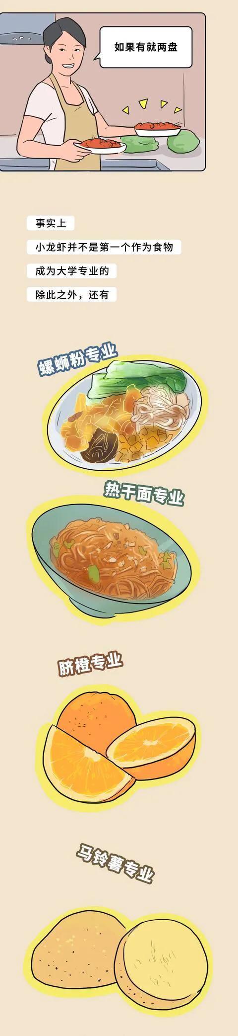 漫畫:大學“冷門專業”,你聽過幾個? 漫畫:大學“冷門專業”,你聽過幾個?