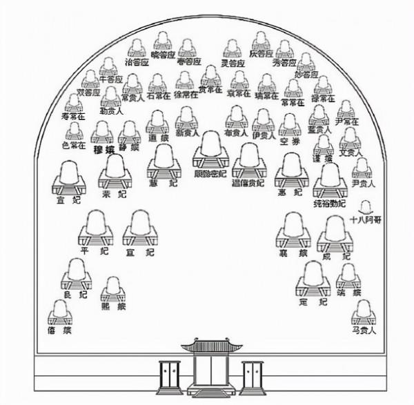 她為58歲康熙生下一個皇子,與乾隆年齡相同,獲兩代皇帝尊封 她為58歲康熙生下一個皇子,與乾隆年齡相同,獲兩代皇帝尊封