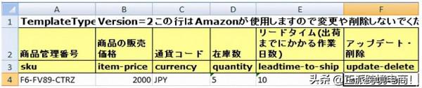 賣家請注意，亞馬遜日本站釋出年末重要通知