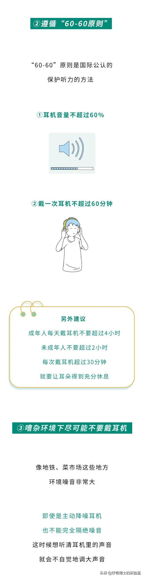 ​長期戴耳機，耳朵會聾嗎？