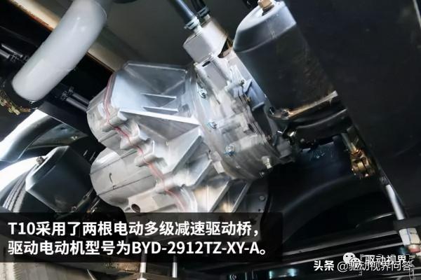 為什麼說全面電動化是中國傳統車橋廠的唯一生路? 為什麼說全面電動化是中國傳統車橋廠的唯一生路?